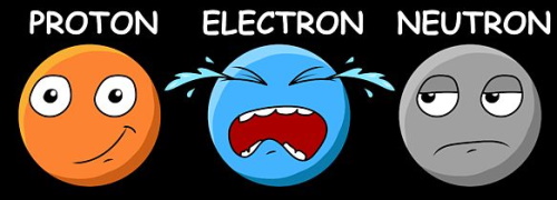 électron négatif