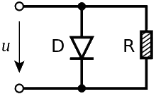 paradoxe de Brillouin