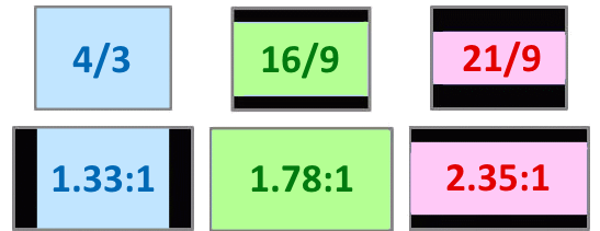 barres noires format 16/9 4/3