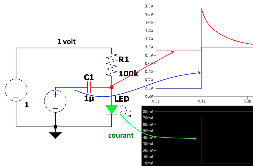 LED capacité doubleur de tension