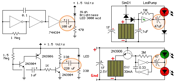 exemple d'utilisation