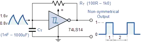 oscillateur à trigger de Schmitt
