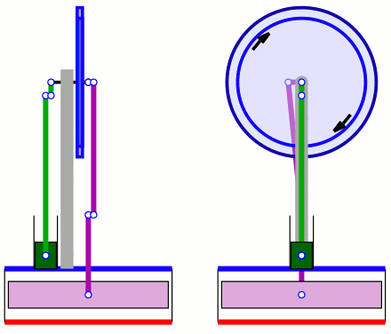 animatin stirling LTD